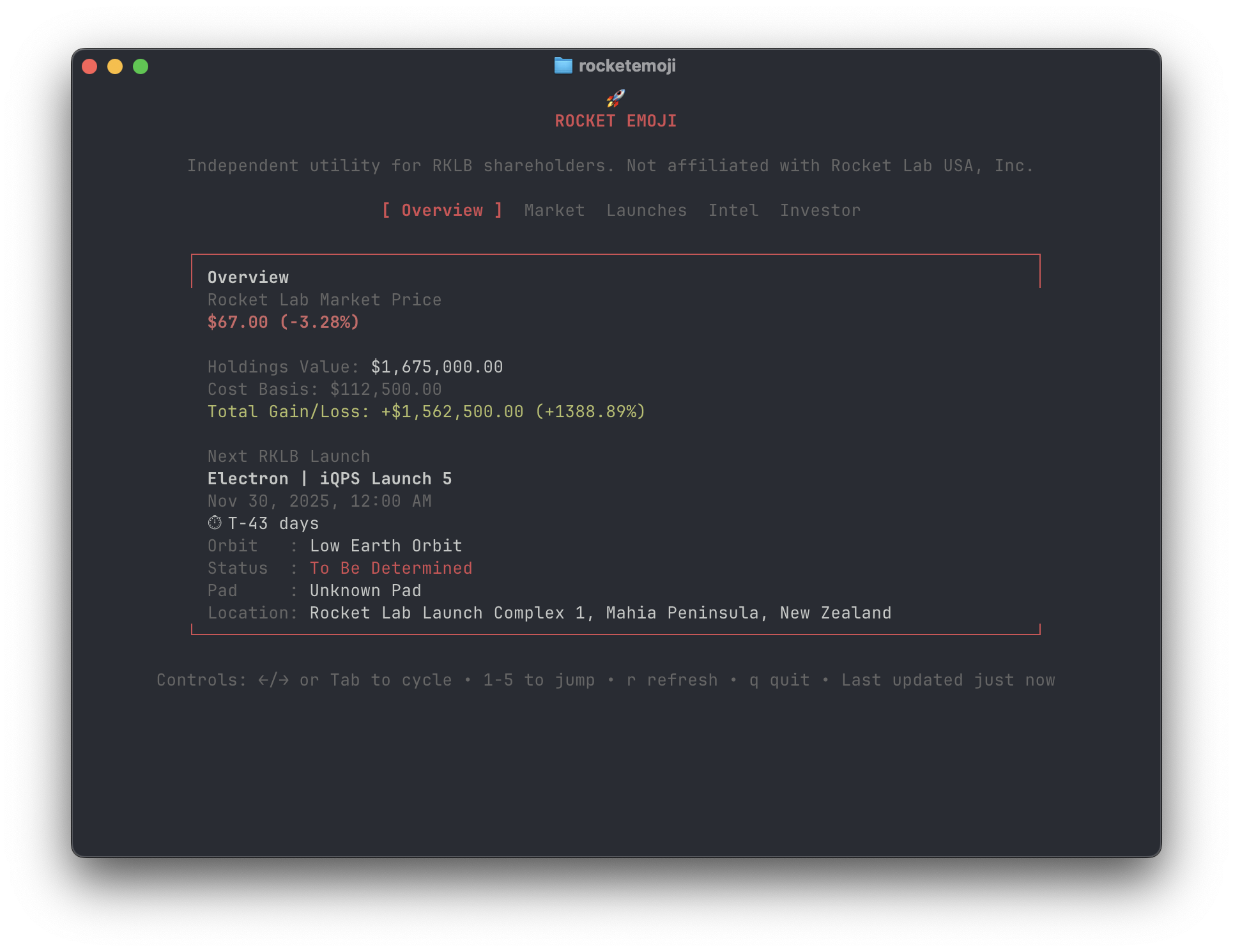 Overview tab preview